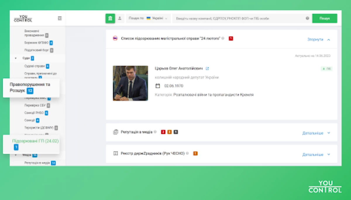 Аналітичну систему YouControl доповнили списком росіян, яких підозрюють у розв&rsquo;язуванні війни проти України
