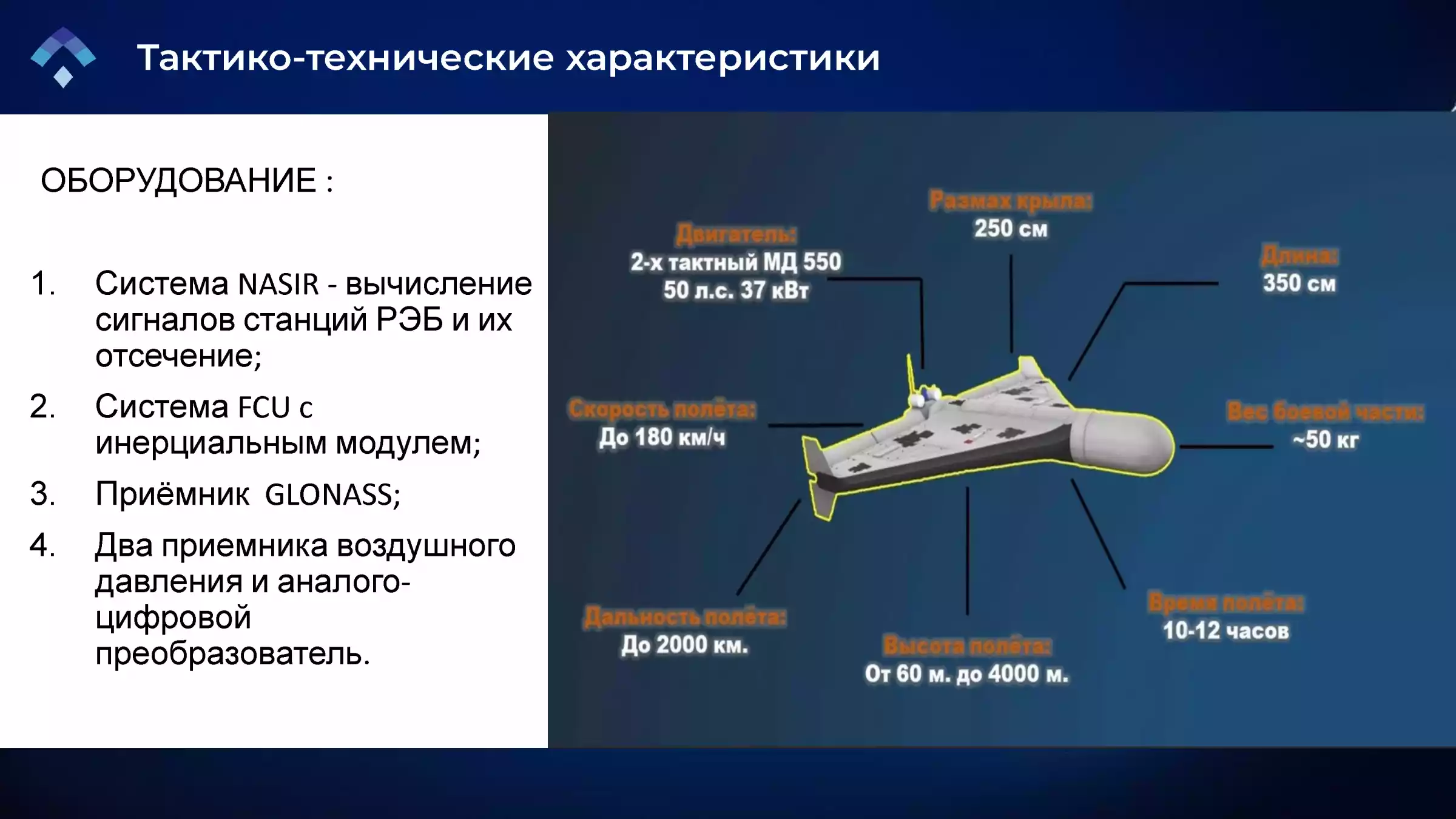 У Татарстані налагоджено масове виробництво іранських дронів-камікадзе Shahed-136, &ndash; російські ЗМІ