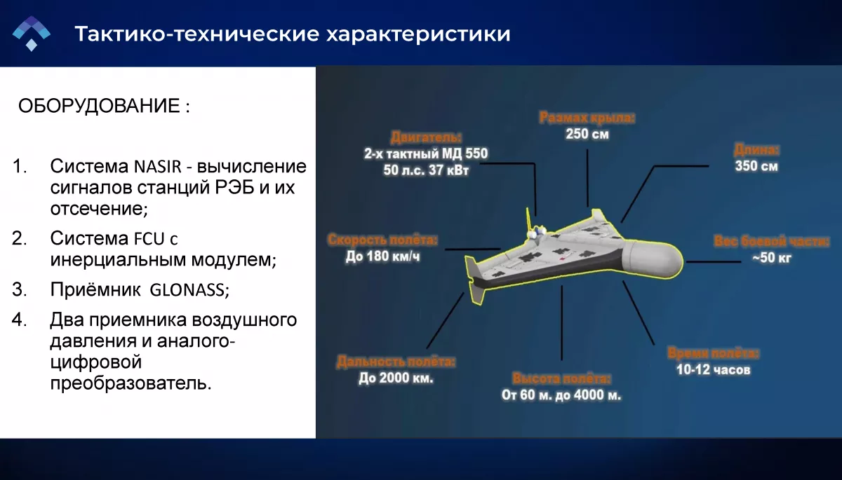 У Татарстані налагоджено масове виробництво іранських дронів-камікадзе Shahed-136, – російські ЗМІ