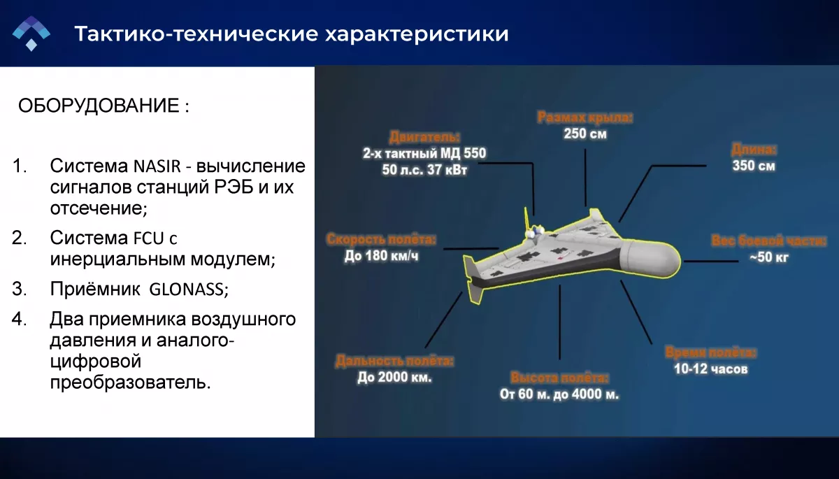У Татарстані налагоджено масове виробництво іранських дронів-камікадзе Shahed-136, &ndash; російські ЗМІ
