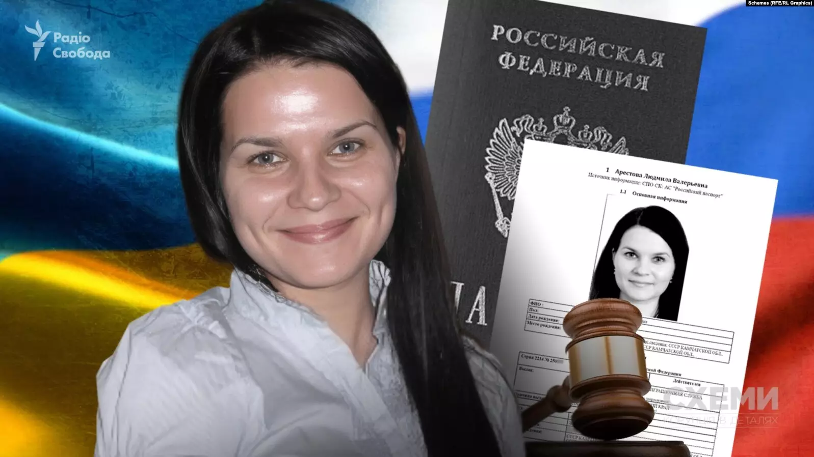 «Схеми» виявили ще одну українську суддю з громадянством РФ