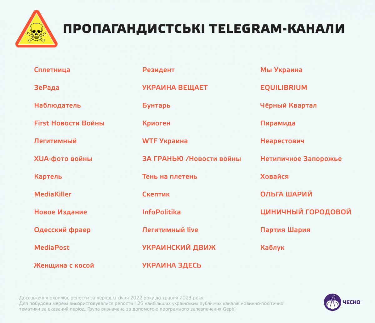 Труха телеграмм украина на русском языке фото 40
