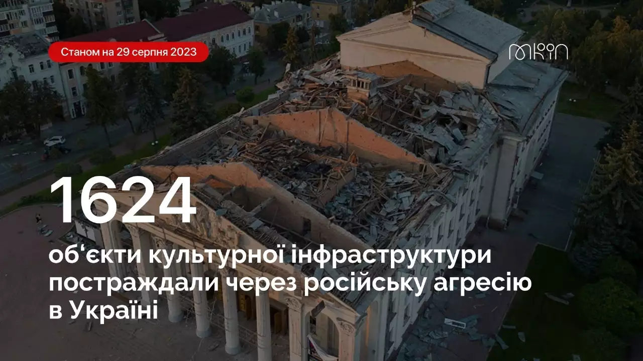 МКІП: Протягом серпня 2023-го 19 об’єктів культурної інфраструктури постраждали в результаті агресії Росії