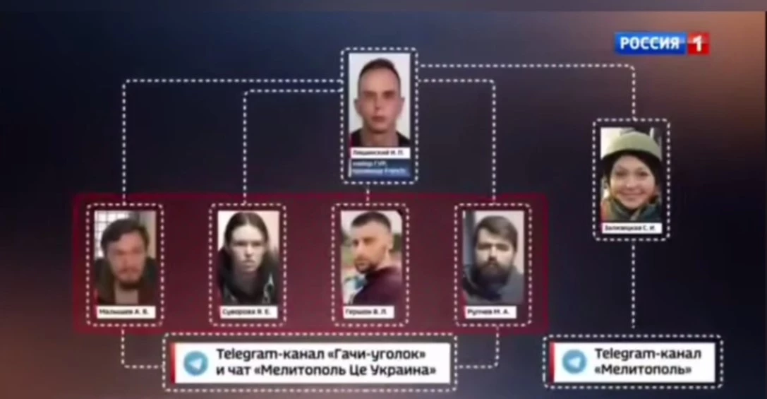 Росіяни виклали пропагандистське відео за участі адміністраторів мелітопольських телеграм-каналів