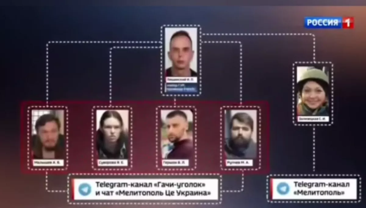 Росіяни виклали пропагандистське відео за участі адміністраторів мелітопольських телеграм-каналів