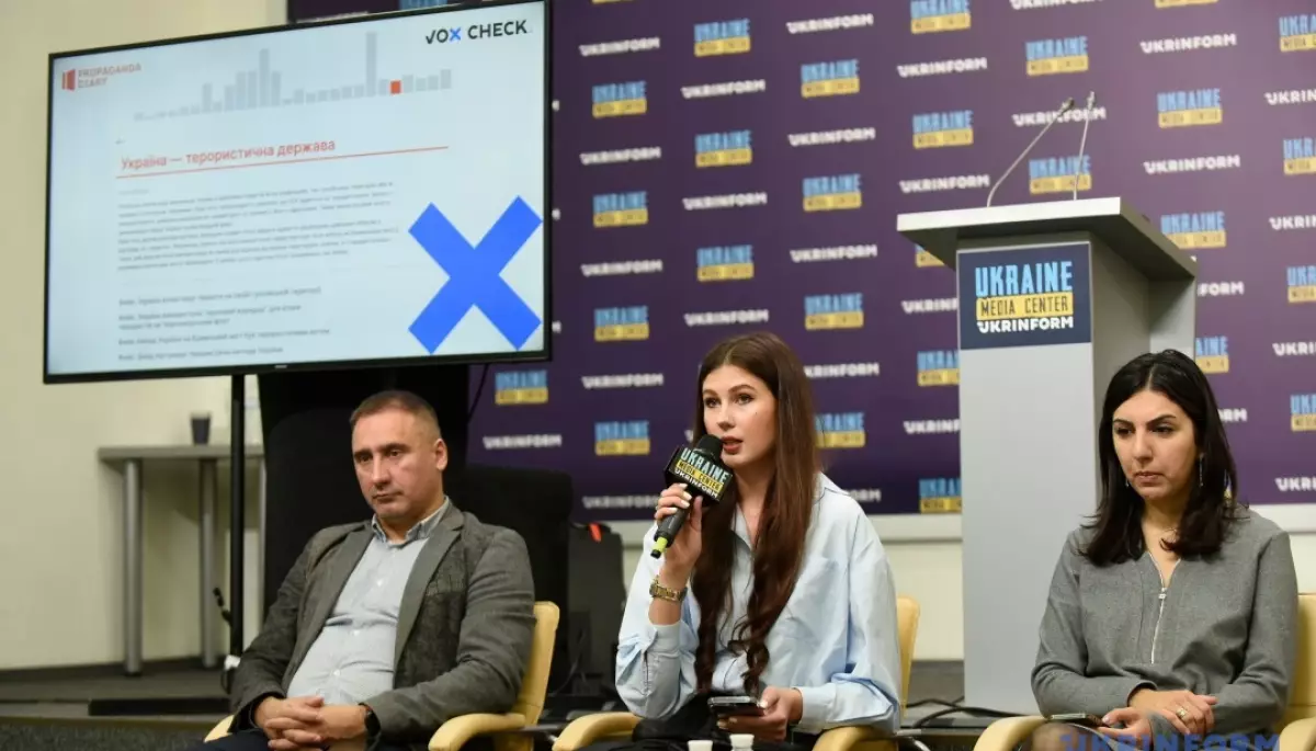 VoxCheck: У 2023-му Росія вдвічі наростила темпи пропаганди в європейських країнах. Виявлено понад 8000 кейсів