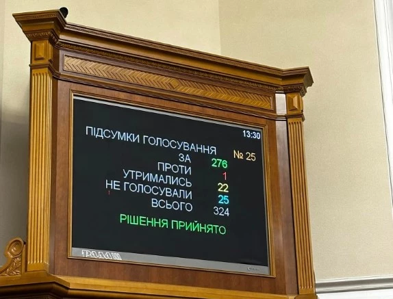 Верховна Рада прийняла бюджет 2024