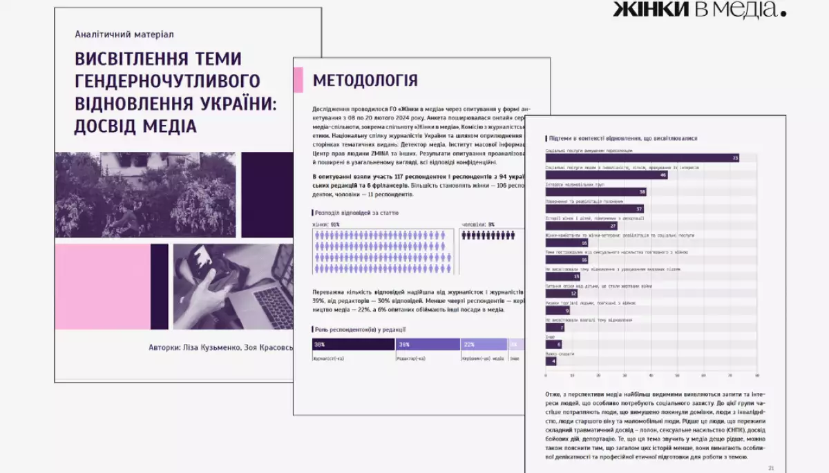 Висвітлення теми гендерночутливого відновлення України: досвід медіа