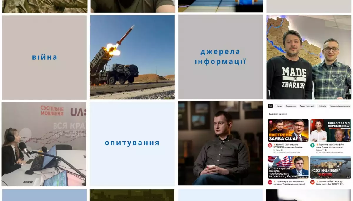 Для українців телеграм-канали є найпопулярнішим джерелом інформації про війну, &mdash; дослідження