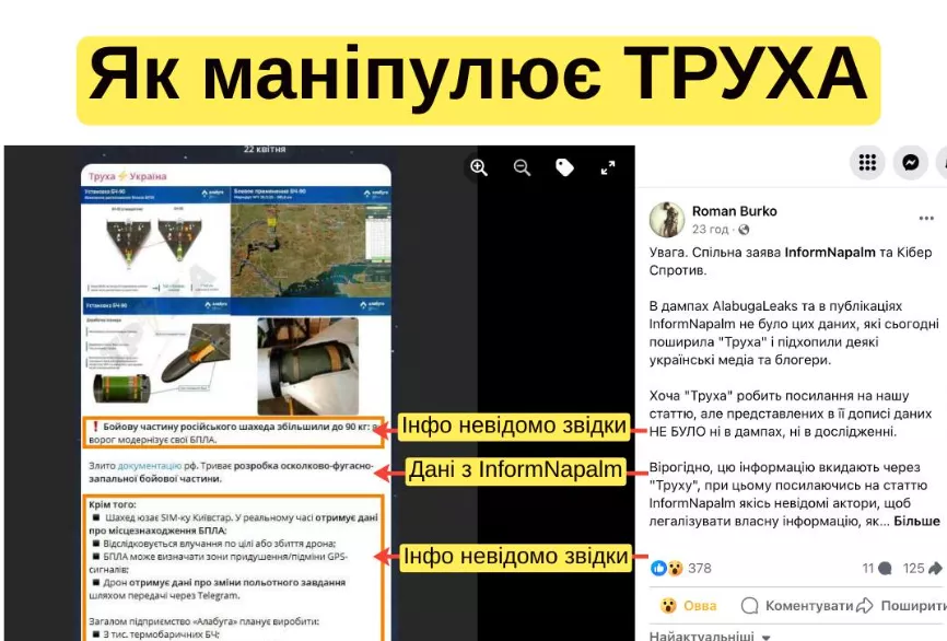 Як Труха вкидає інфо, використовуючи якісні матеріали
