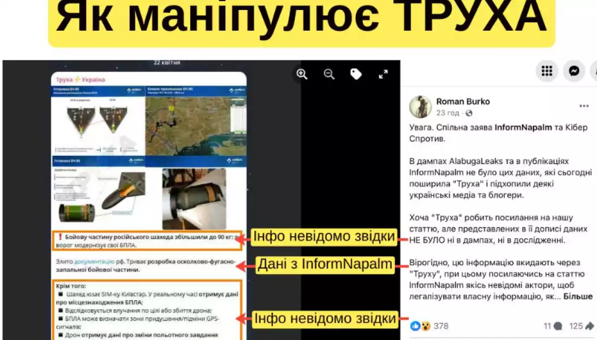Як Труха вкидає інфо, використовуючи якісні матеріали