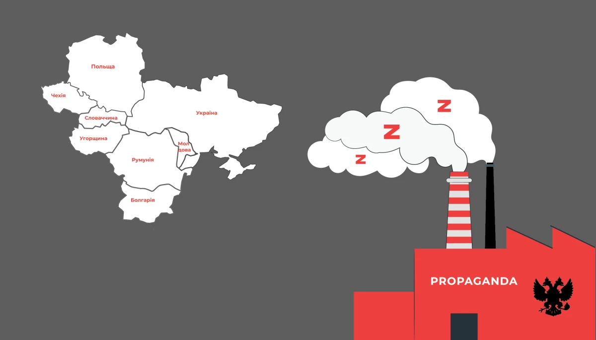 Війна слів і сенсів: Центрально-Східна Європа у боротьбі з російськими наративами (підсумковий аналітичний звіт)