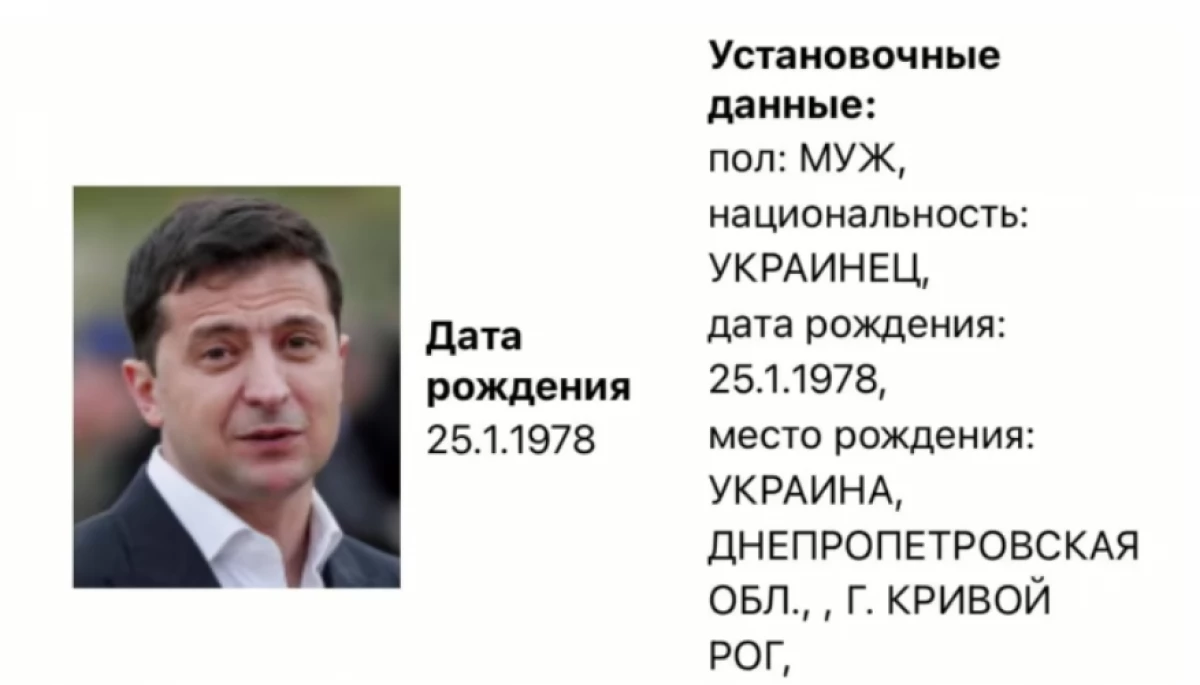 МВС Росії оголосило в розшук Володимира Зеленського