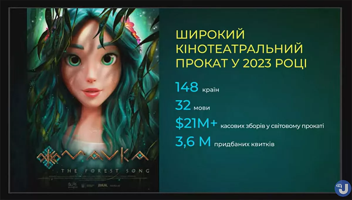 Війна, історія, стосунки та безпека &mdash; якого контенту в медіа не вистачає дітям