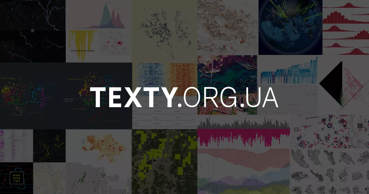 Команда Texty.org.ua заявила про тиск та погрози після публікації дослідження щодо американців, які повторюють російські наративи