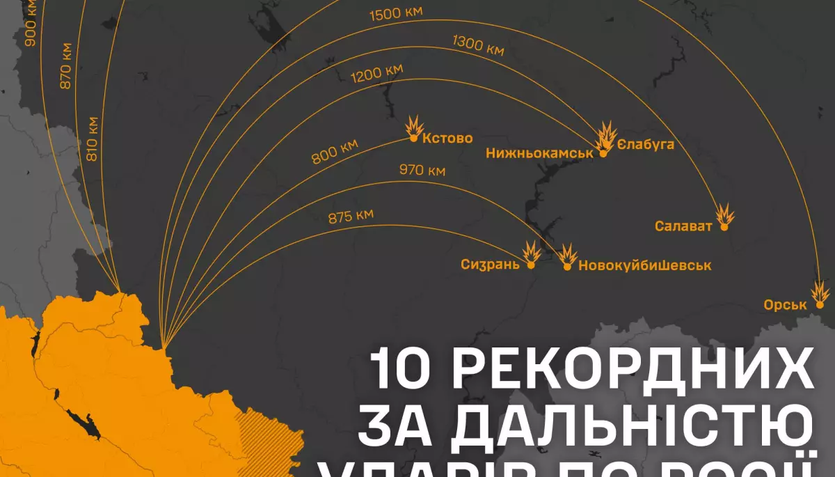 СтратКом ЗСУ оприлюднив мапу 10 рекордних за дальністю ударів по Росії, здійснених за останні 6 місяців