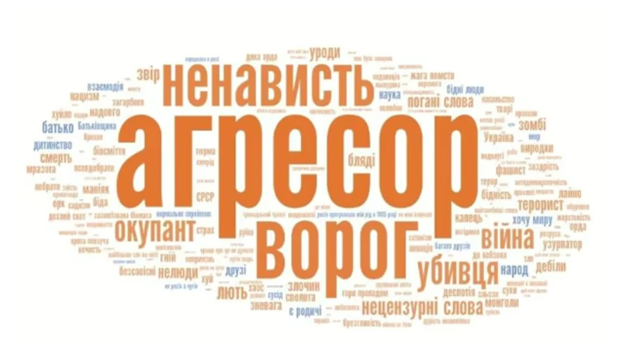 Опитування КМІС: Лише негативні слова спадають на думку 80% опитаних українців, коли вони чують фразу «прості росіяни»