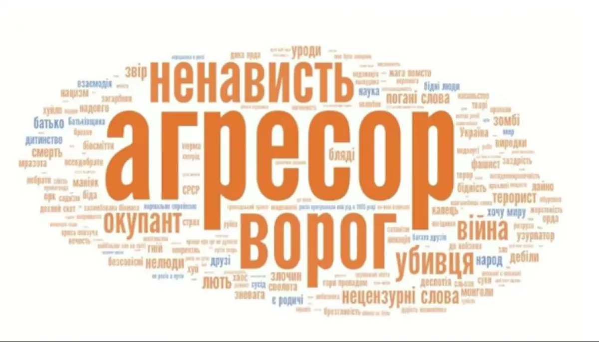 Опитування КМІС: Лише негативні слова спадають на думку 80% опитаних українців, коли вони чують фразу «прості росіяни»