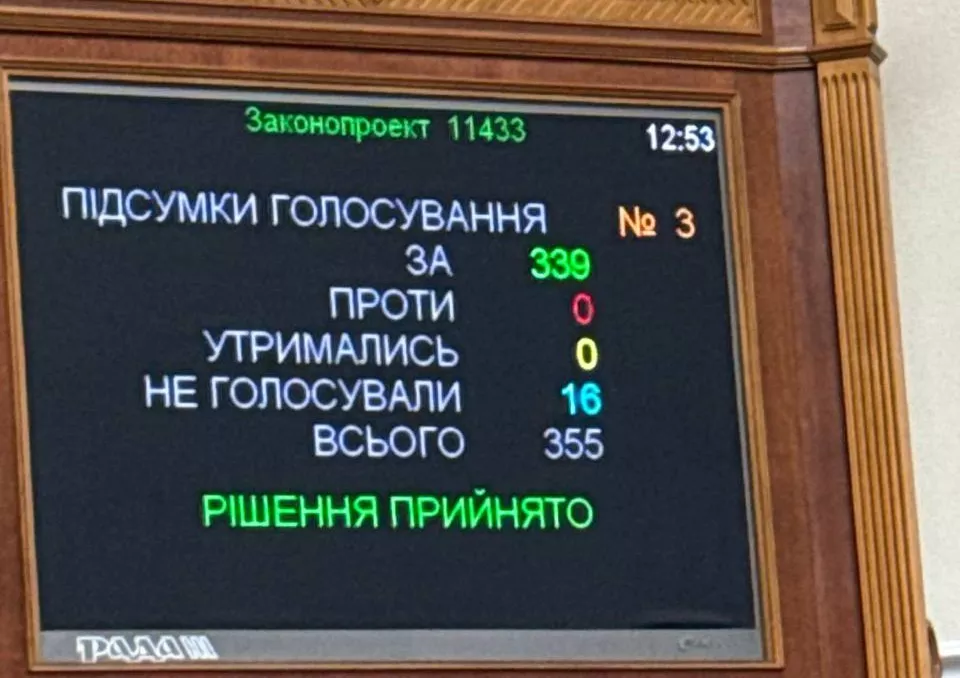 Воєнний стан та загальну мобілізацію в Україні продовжили до листопада