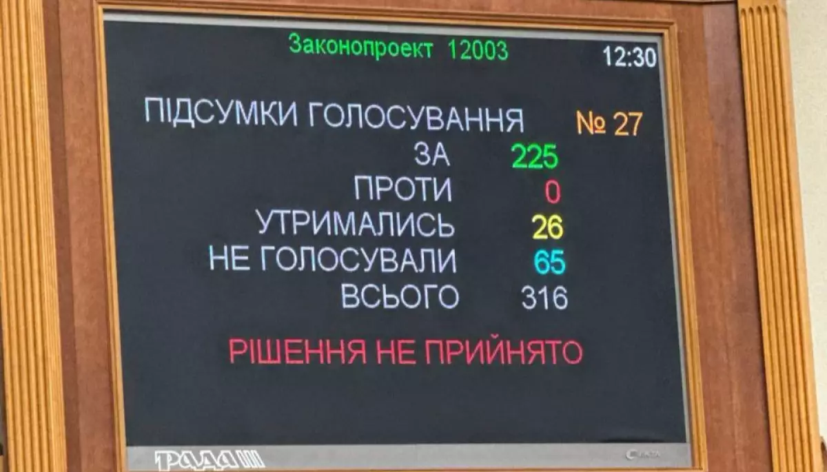 Верховна Рада звільнила чотирьох міністрів, ще трьох посадовців не змогла