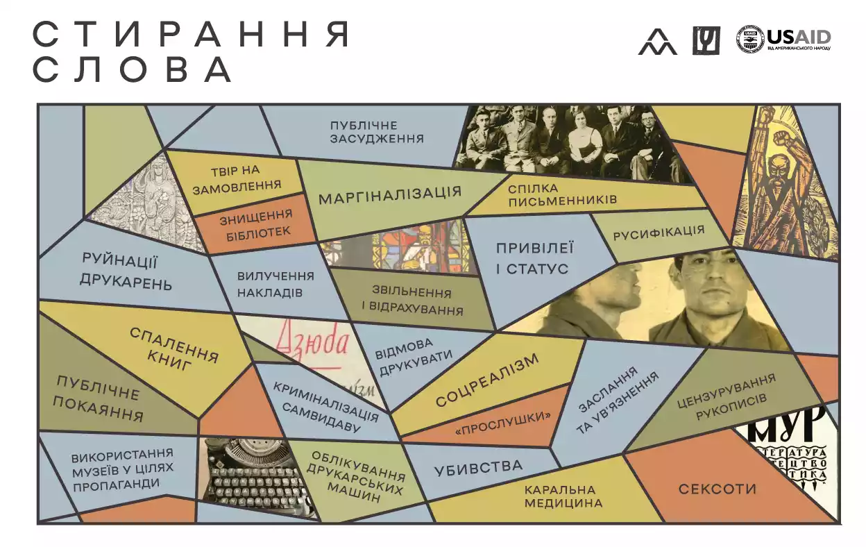 Видання «Читомо» запустило спецпроєкт про знищення і резистентність української літератури