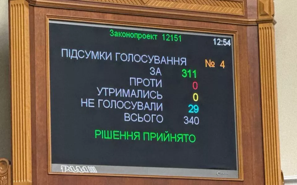 Верховна Рада продовжила воєнний стан та мобілізацію на 90 днів