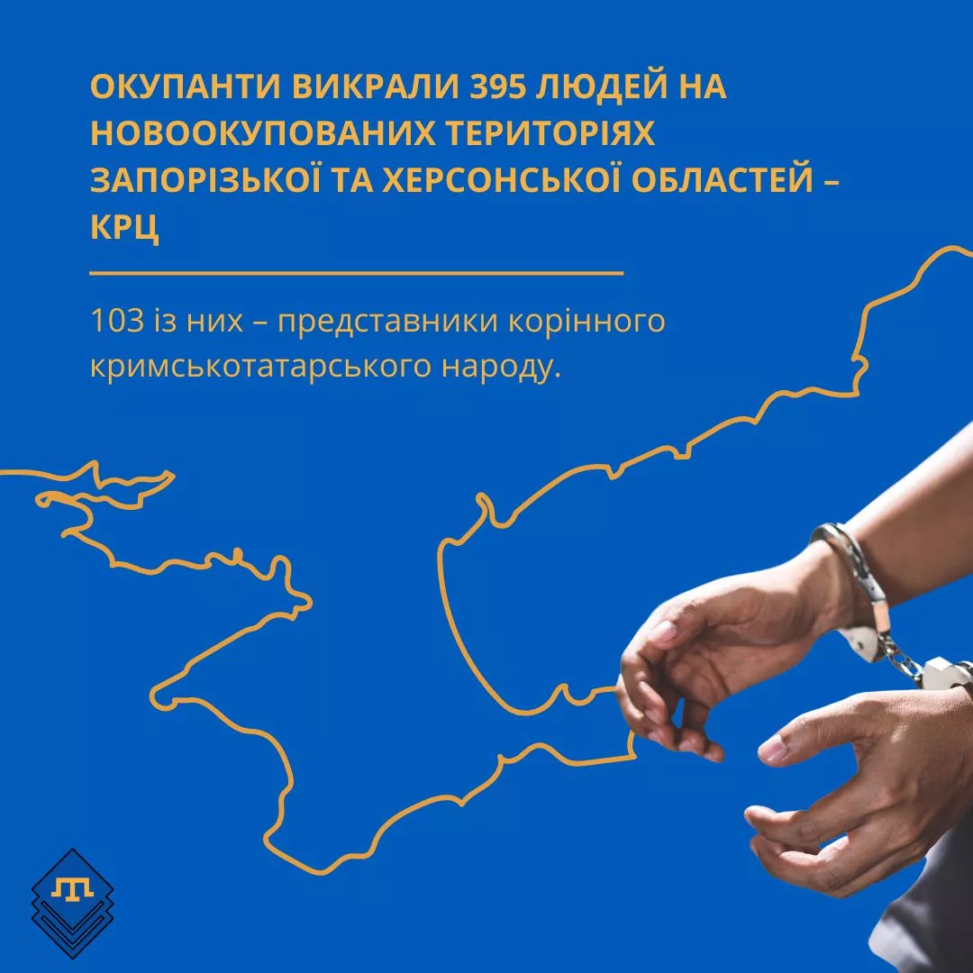 З початку повномасштабної війни з ТОТ Запорізької та Херсонської областей росіяни викрали 395 людей, &mdash; КРЦ