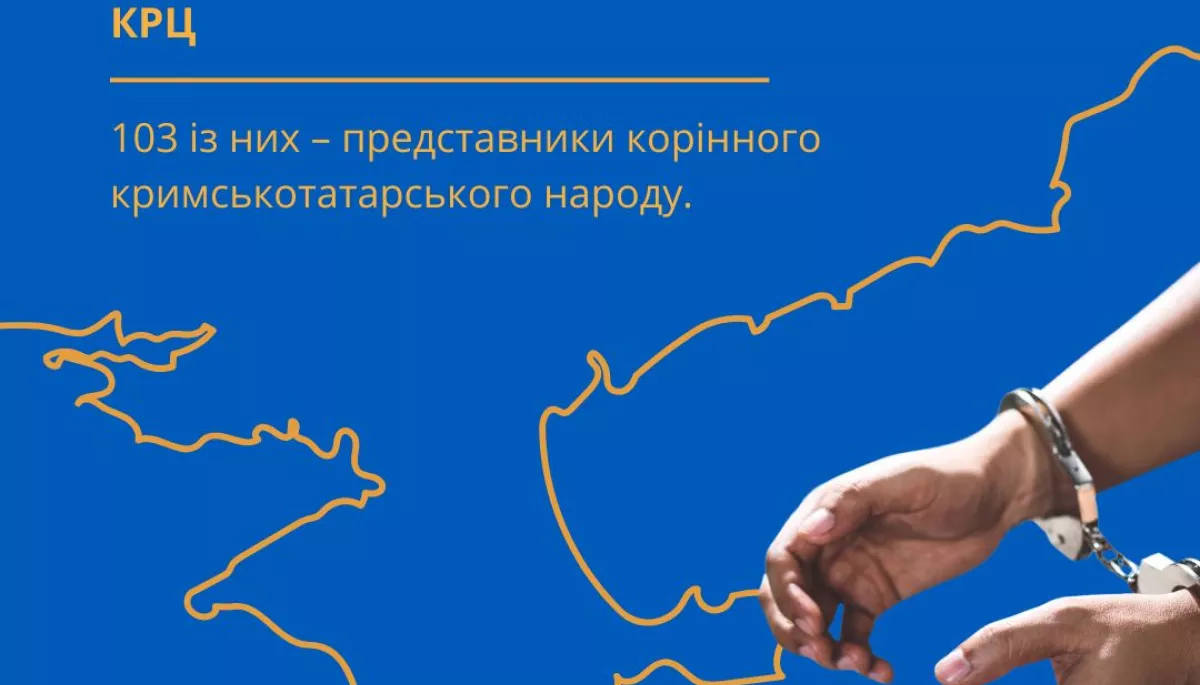 З початку повномасштабної війни з ТОТ Запорізької та Херсонської областей росіяни викрали 395 людей, &mdash; КРЦ