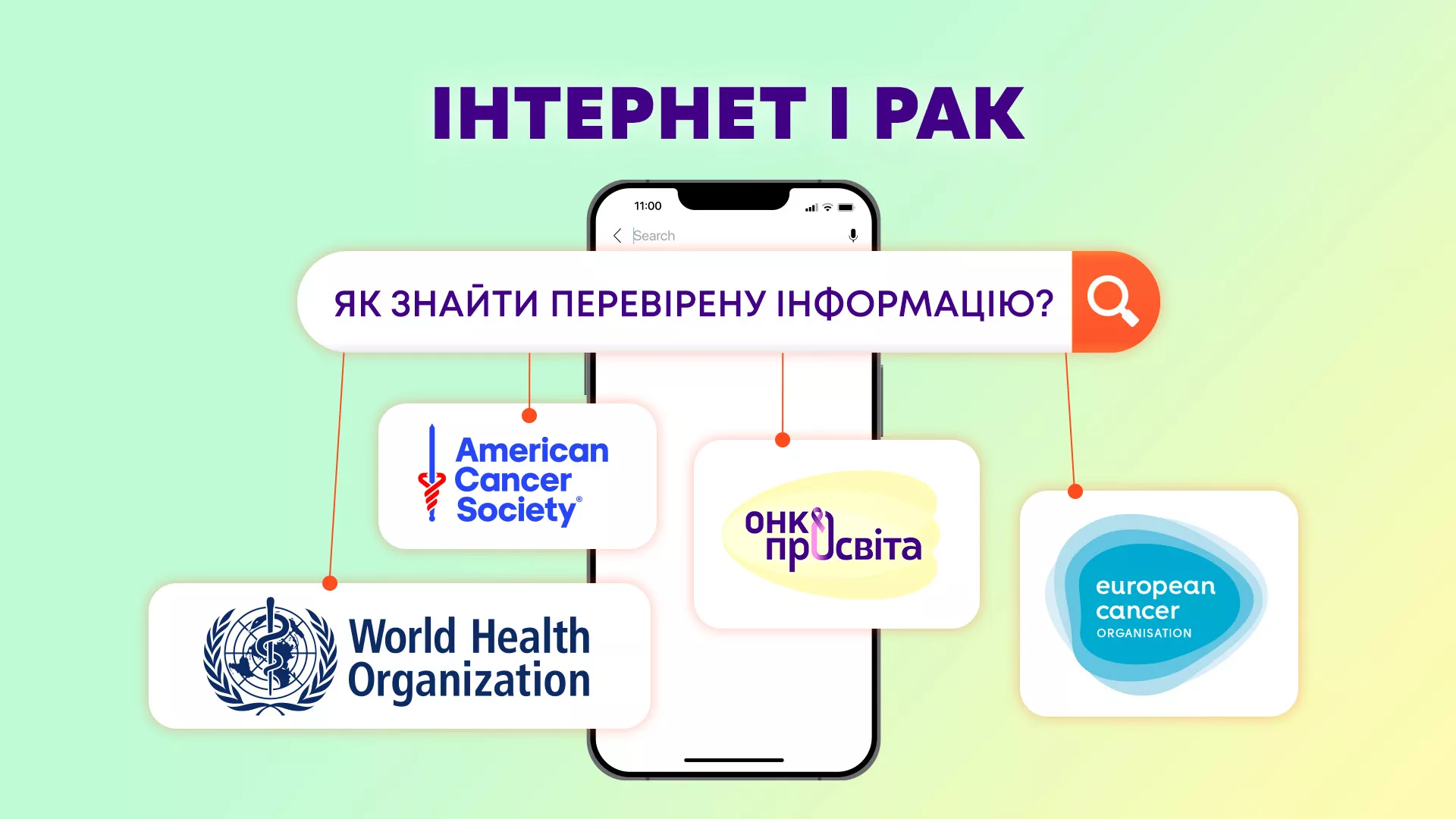 В Україні стартував проєкт по боротьбі з раком в умовах війни &laquo;ОнкоПросвіта&raquo;