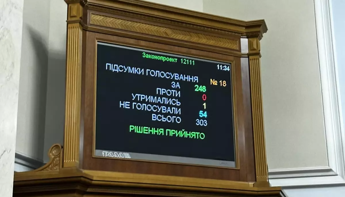 Верховна Рада ухвалила у першому читанні законопроєкт про зміни до закону &laquo;Про медіа&raquo;