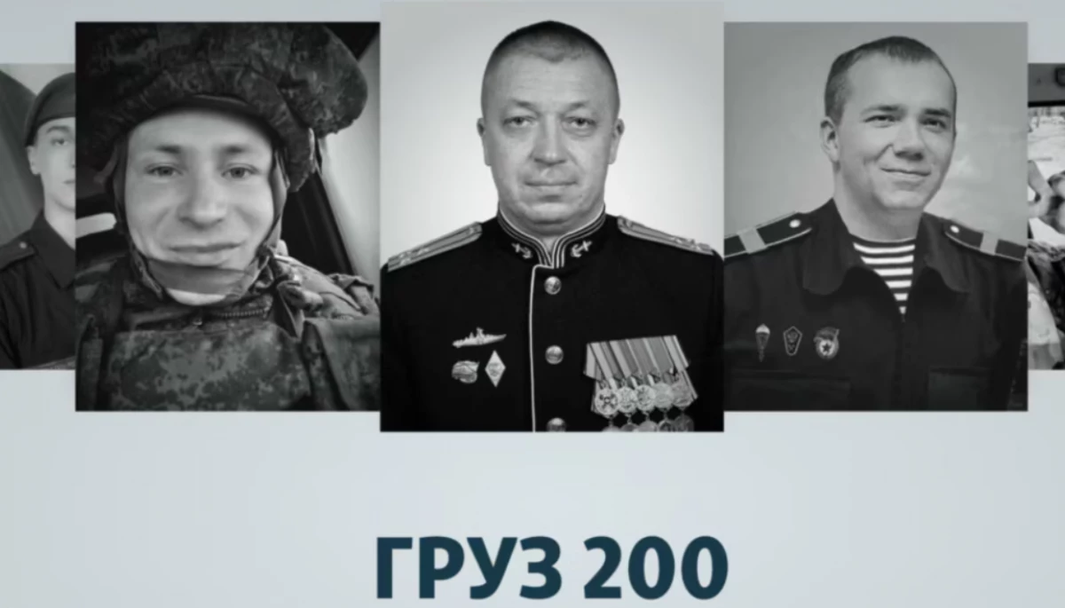 «Крим.Реалії» оприлюднив базу даних «ГРУЗ-200» з тисячею ідентифікованих кримчан, які воювали проти України