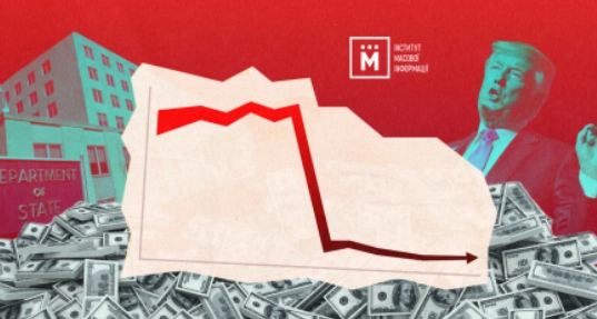 59,2% журналістів прогнозують катастрофічні наслідки внаслідок зупинки міжнародних грантів США &mdash; опитування ІМІ