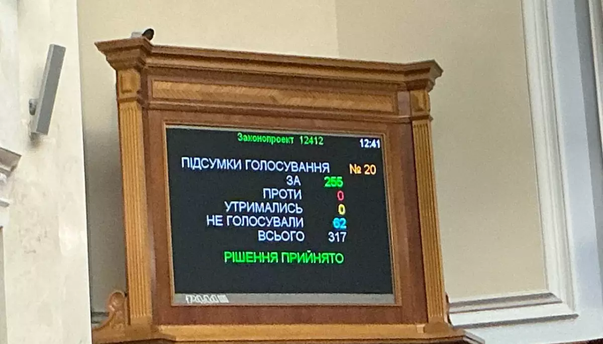 Верховна Рада підтримала запровадження Національного дня молитви 24 лютого