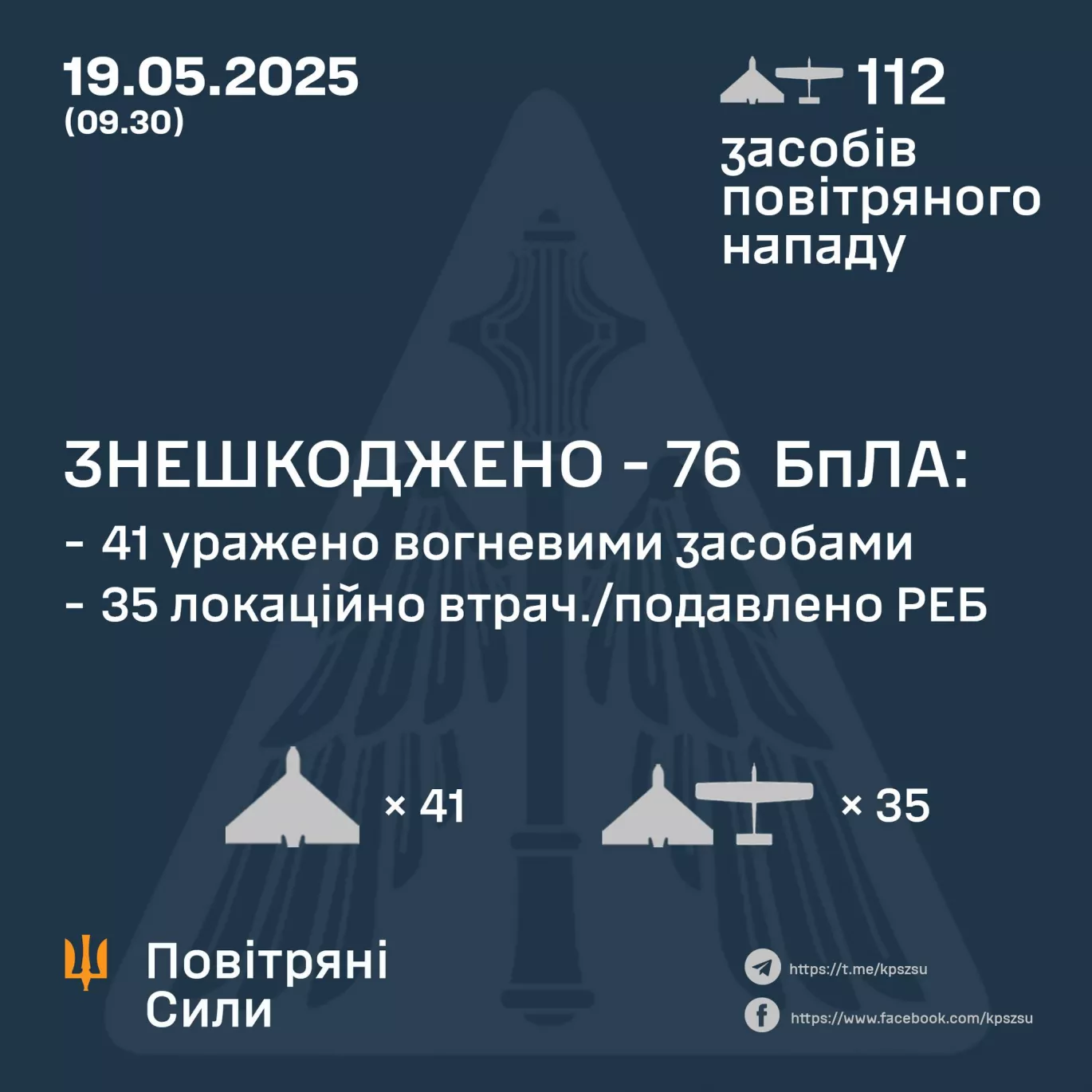 Повітряні сили змінили формат подачі зведення за ніч