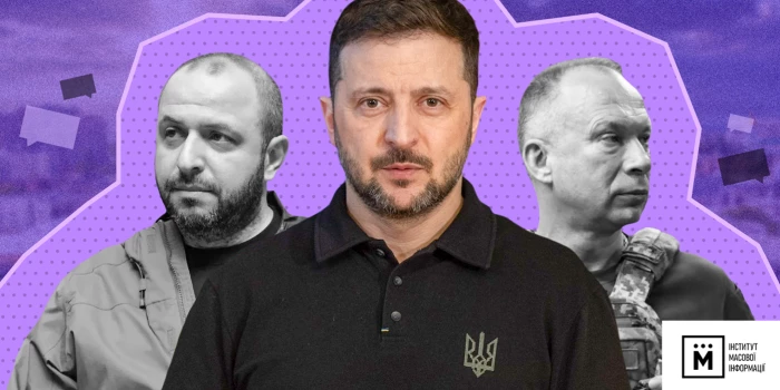 Посадовці і політики. Про кого найбільше пишуть медіа &ndash; моніторинг ІМІ