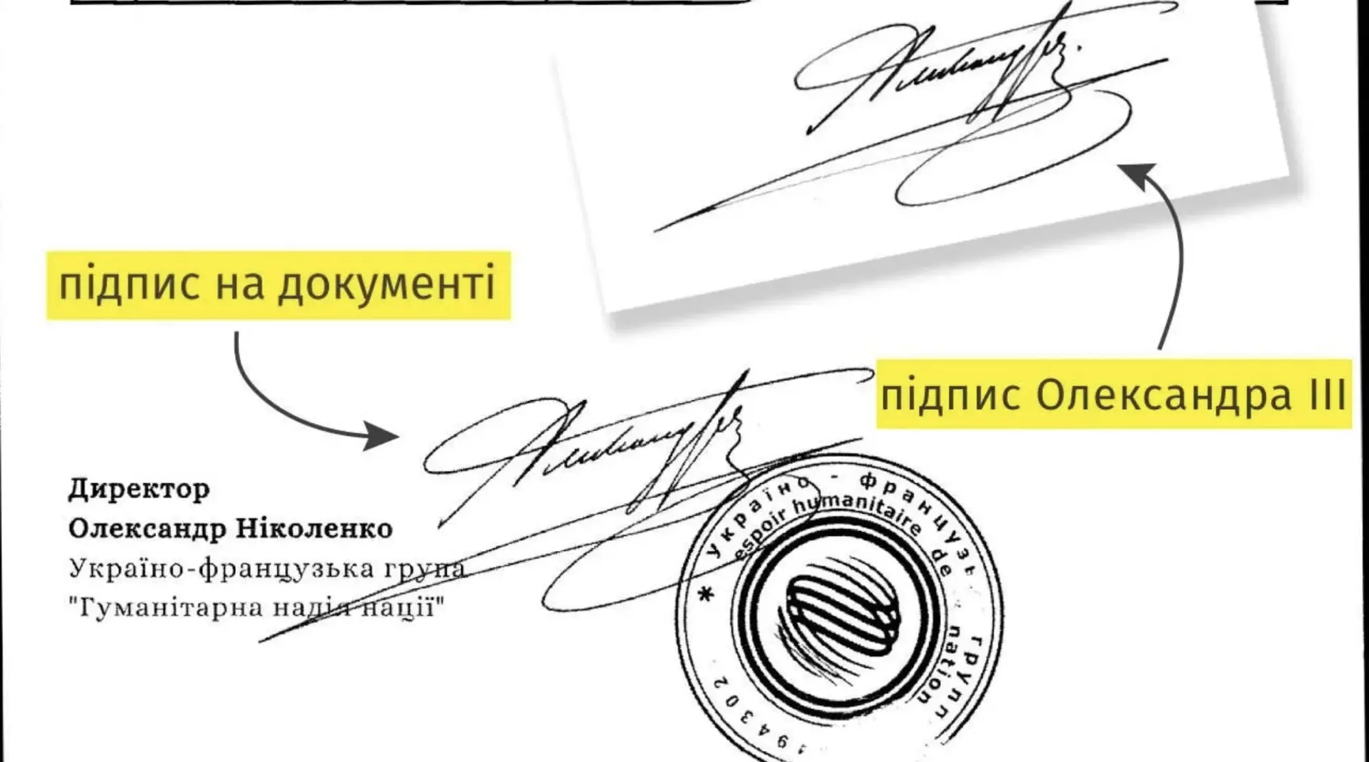Львівська ОВА у 2022 році погодила виїзд чоловіків за листами з підписом імператора Олександра III, — NGL.media