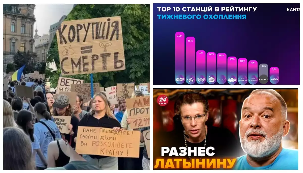 Марафон майже проігнорував протести проти знищення незалежності НАБУ та САП. «ДМ» розповідає про продаж реклами радіохолдингами