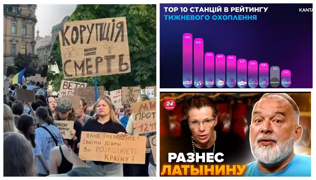 Марафон майже проігнорував протести проти знищення незалежності НАБУ та САП. &laquo;ДМ&raquo; розповідає про продаж реклами радіохолдингами