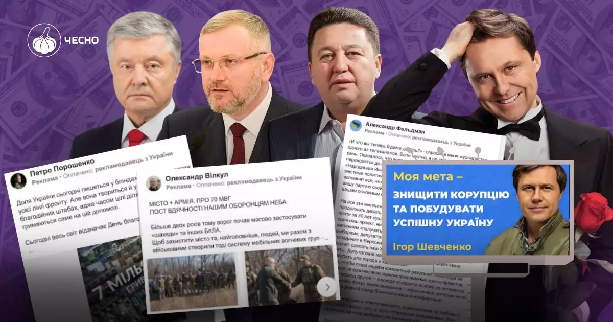 За три квартали 2025 року українські політики витратили на рекламу у фейсбуці понад 75 тисяч доларів