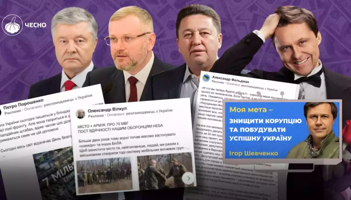За три квартали 2025 року українські політики витратили на рекламу у фейсбуці понад 75 тисяч доларів