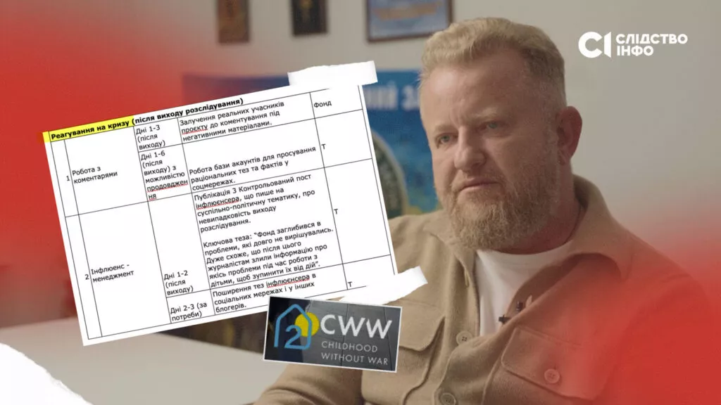 «Слідство.Інфо» заявило про ймовірну підготовку кампанії проти видання з боку фонду, що фігурує в їхньому розслідуванні