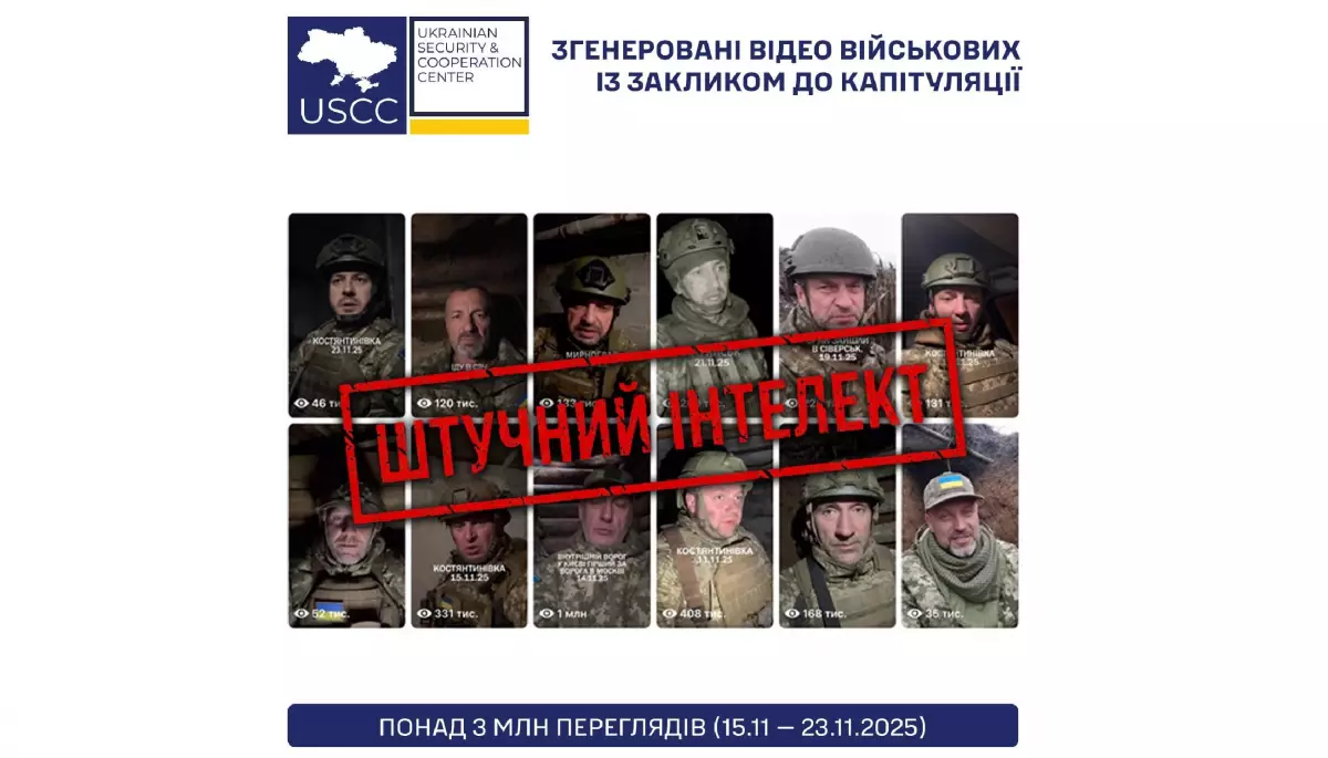 Російські пропагандисти запустили хвилю ШІ-відео з «військовими», які нібито закликають здатися