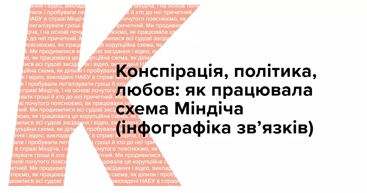 Конспірація, політика, любов: як працювала схема Міндіча (інфографіка звʼязків)