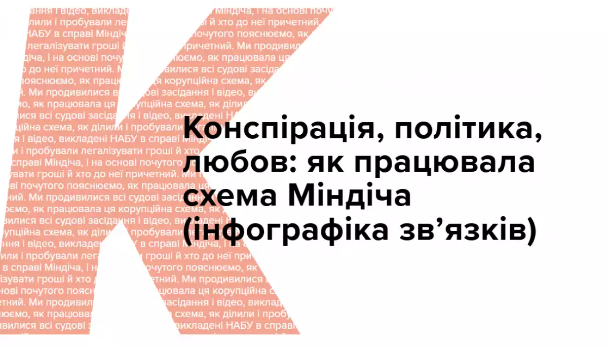 Конспірація, політика, любов: як працювала схема Міндіча (інфографіка звʼязків)