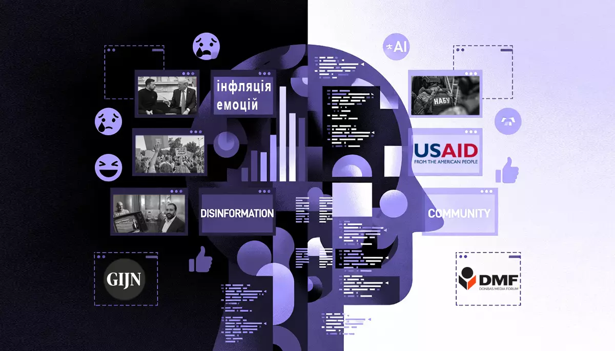 Інфляція емоцій, Міндічгейт і вертикальні відео. Головні медіаподії та медіатренди 2025 року в Україні та світі