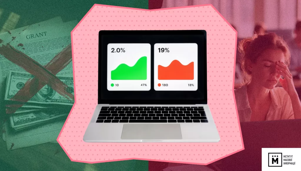 Стрес і фінансові труднощі — серед головних викликів для медіа у 2025 році, — опитування ІМІ