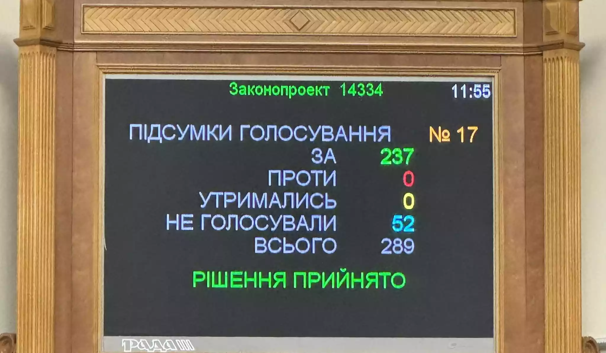 Верховна Рада ухвалила постанову про посилення ролі української мови