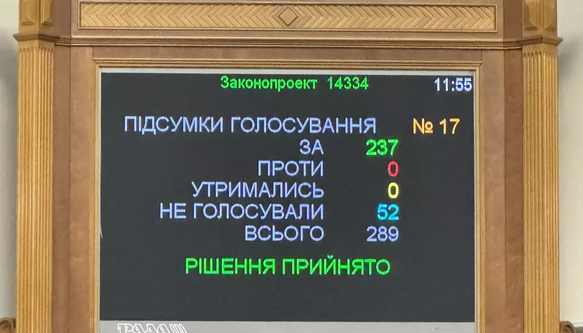 Верховна Рада ухвалила постанову про посилення ролі української мови