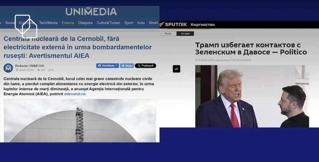 120 ресурсів FIMI поширили шість тисяч матеріалів зі згадкою про Україну перед форумом у Давосі, &mdash; Центр страткому