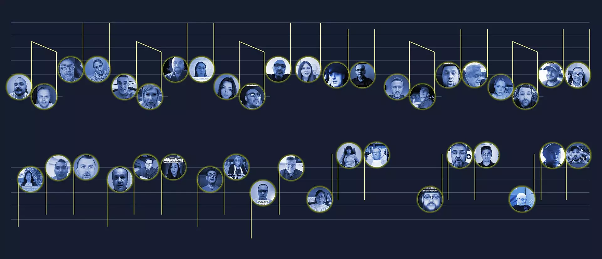 Оркестр імені Миколи Відлиги. Один день із життя бота-псевдопатріота у Фейсбуці